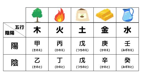 丁未 強運|四柱推命｜丁未（ひのとひつじ）とは？性格や恋愛、男女の特徴 